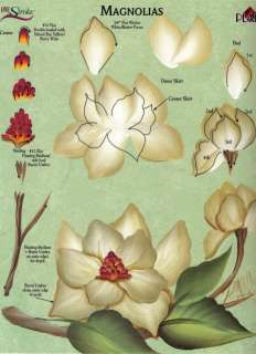 Magnolias RTG Worksheet for Binder by Donna Dewberry  