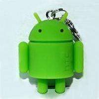 HTC Google Android Mini Green Robot Toy Mascot Keychain  