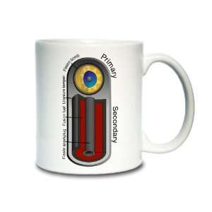 Teller Ulam Hydrogen Bomb Design Coffee Mug