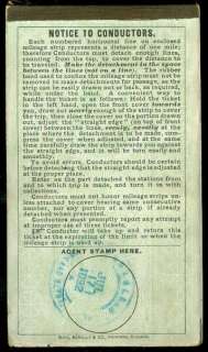 Lake Shore & Michigan Southern Rwy 1000 Mile Ticket, 1893  