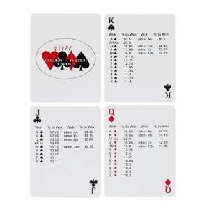  Trademark Poker Holdem or Foldem Training Cards: Sports 