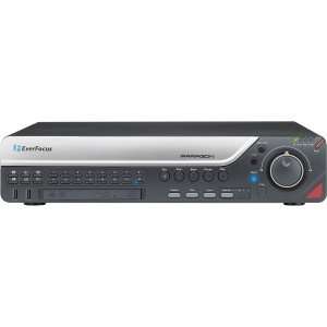   DVD+RW, DVD RW, CD R   NTSC, PAL   DVD Video, MPEG 4   Ethernet   USB