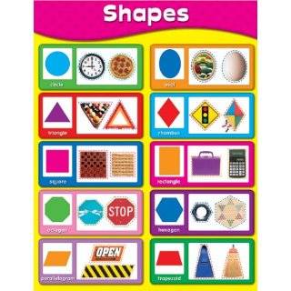    Scholastic Counting 1 100 Math Wall Chart (TF2189)