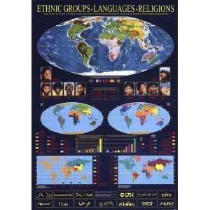  World Map of Ethnic Groups, Languages, Religions 