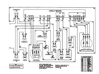 MAYTAG Maytag dishwasher Pump & motor Parts  Model MDB6600AWW 