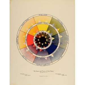 1907 Color Mixing Chart Fernando L. Golsch Print NICE   Original Color 