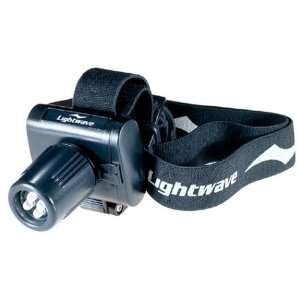  Lightwave Pro2020 Flashlight/headlamp