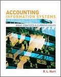 Accounting Information Systems Basic Concepts and Current Issues by 