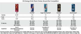 xs energy drink 12 oz  